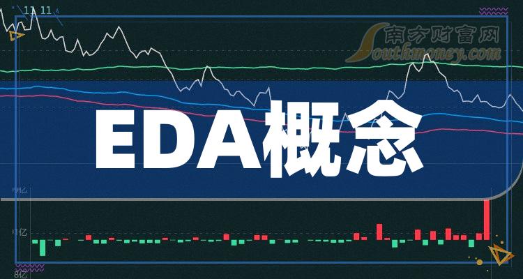 国内EDA龙头公司并购重磅宣布，千万美元交易重塑行业格局！