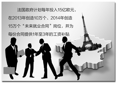 国家统计局回应，青年失业率创新高背后的社会洞察与应对策略
