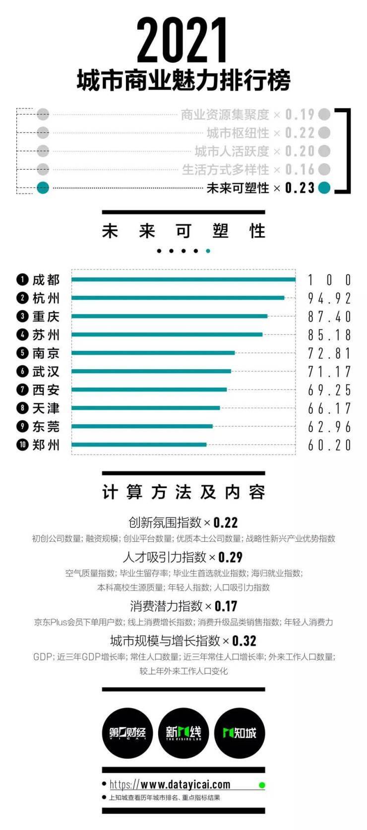 深圳官宣房票制度，四大一线城市齐探索，全面解析房票制度及其深远影响