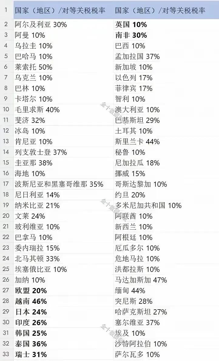 吻戏与爱情挑战 第2页