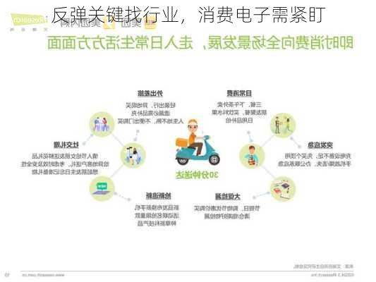 揭秘消费电子供应链降价潮背后的真相