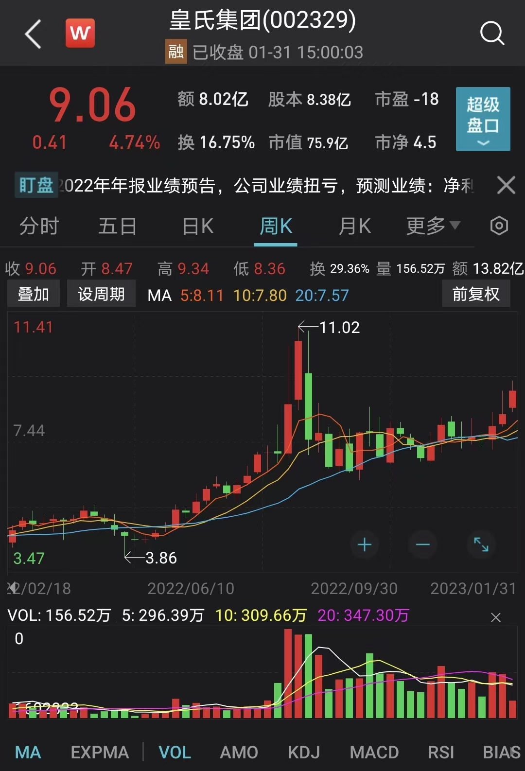 皇氏集团稳健经营，二连板展现强劲发展态势，正常经营中的集团发展展望