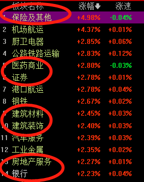 三月春风送暖，市场活力涌现，A股新开户数突破307万户