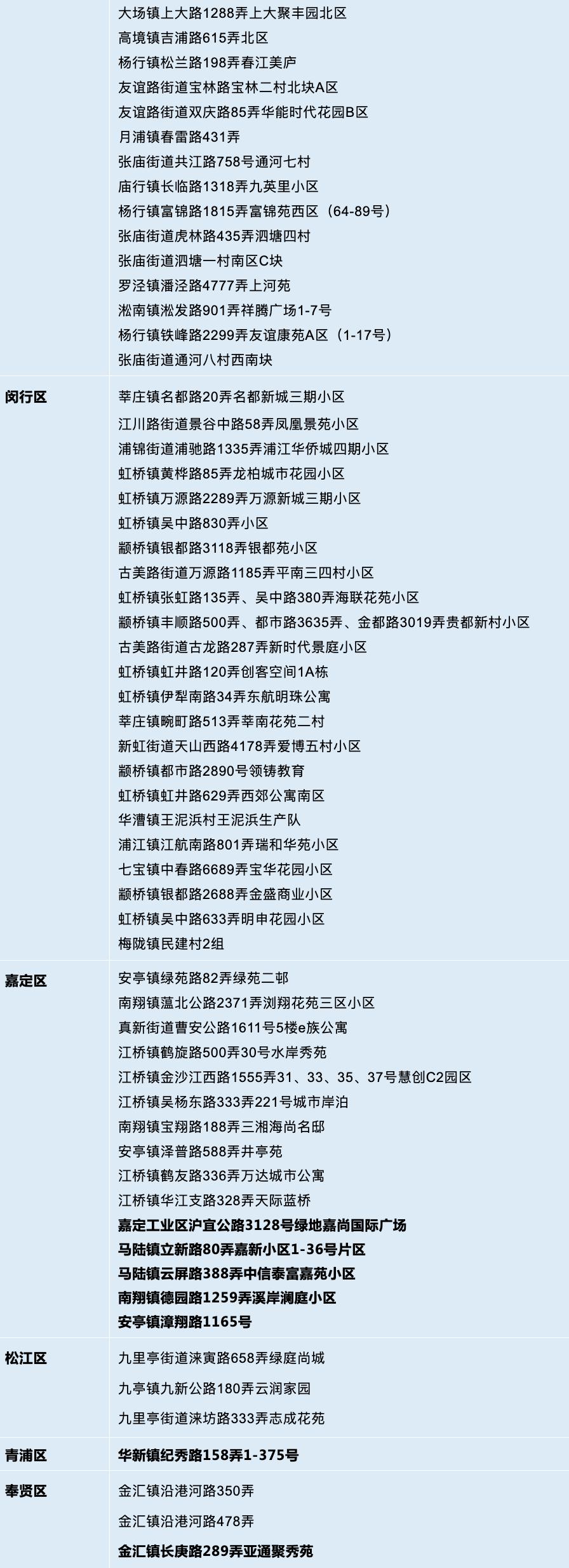 看点 第369页