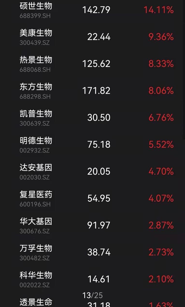 宁德时代股价走势强劲，早盘波动展现市场韧性，股价重返400元上方，早盘波动字眼亮眼标题推荐阅读