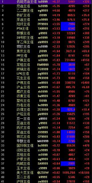 中央政治局重磅定调揭秘，十大要点引领A股、港股飙升，人民币全线走强！