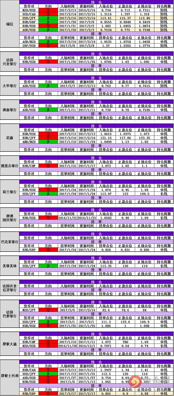 摩根士丹利全资控股华鑫基金，外商独资公募再添一员！