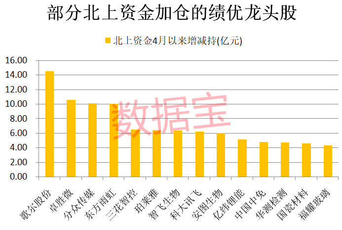 歌尔股份股票期权激励计划行权价格调整议案获董事会和监事会审议通过标题，歌尔股份股票期权激励计划行权价格调整方案获董事会监事会批准通过。