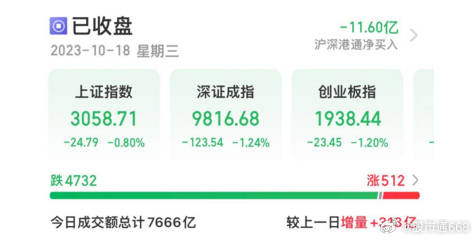 A股英伟达概念股持续走高，中电港午后涨停，科技股市迎新篇章