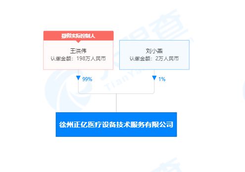 辽宁垠艺生物IPO在审期间大额分红，引发关注与热议！