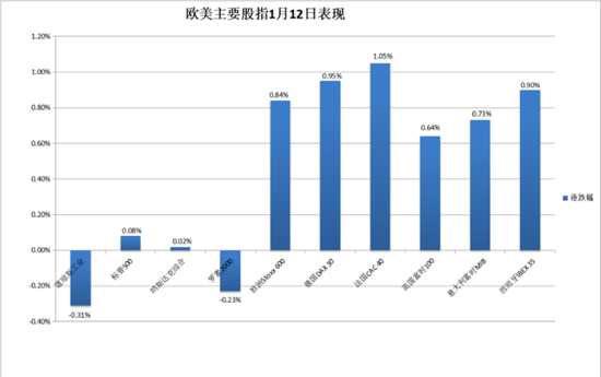 PPI重振降息预期与美债跳涨搅动市场风云，黄金翻盘与比特币蹦极背后的故事揭秘
