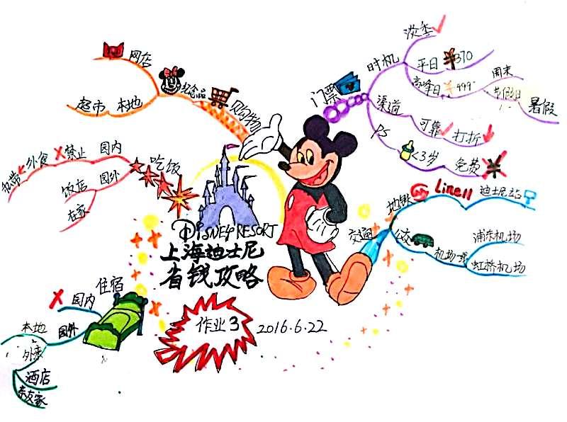 近期去过迪士尼就不能到校上学？上海最新回应释疑