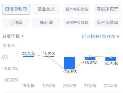 看点 第356页