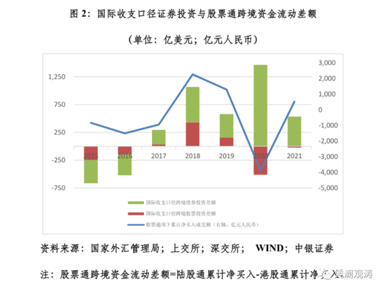 专家解读与健康警示 第7页