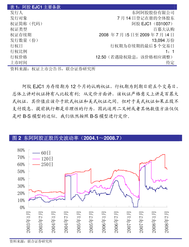 蒙古焦煤早盘涨幅扩大，股价涨近7%——市场分析与前景展望