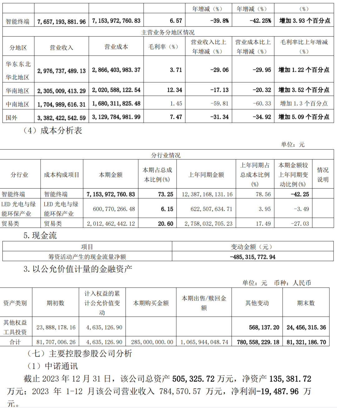 瀚川智能财务总监遭免职背后揭秘，监管警示与前三季度巨亏深度解析