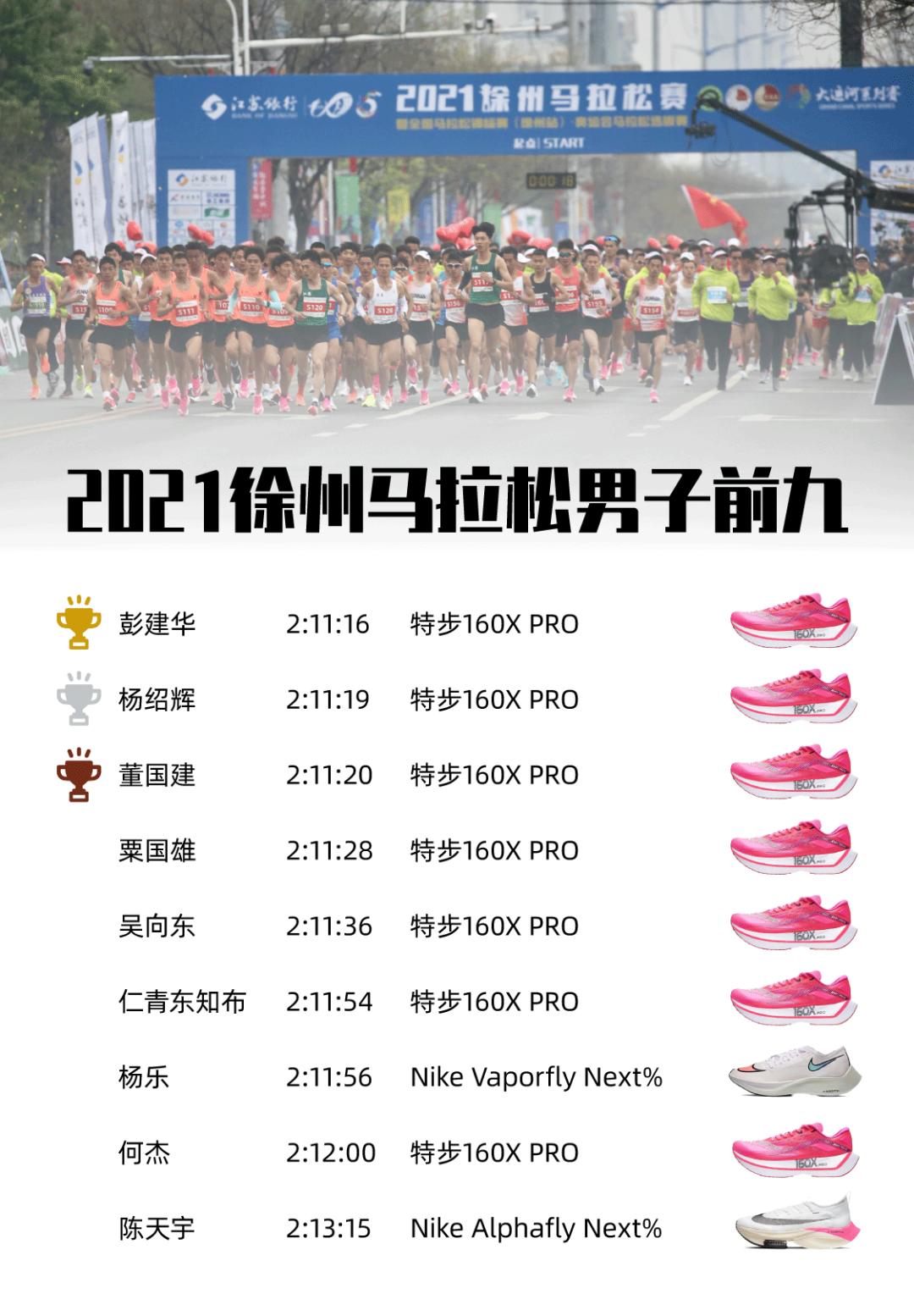 马拉松与特步面临核心业务增长困境，焦虑中的挑战与探索