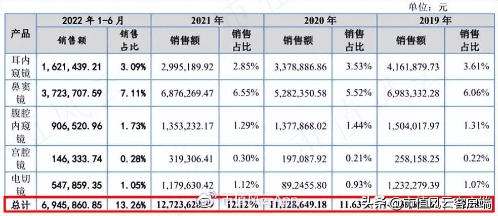 北交所上市概念股遭遇年报问询函，新三板公司终止IPO辅导，市场解读与应对策略