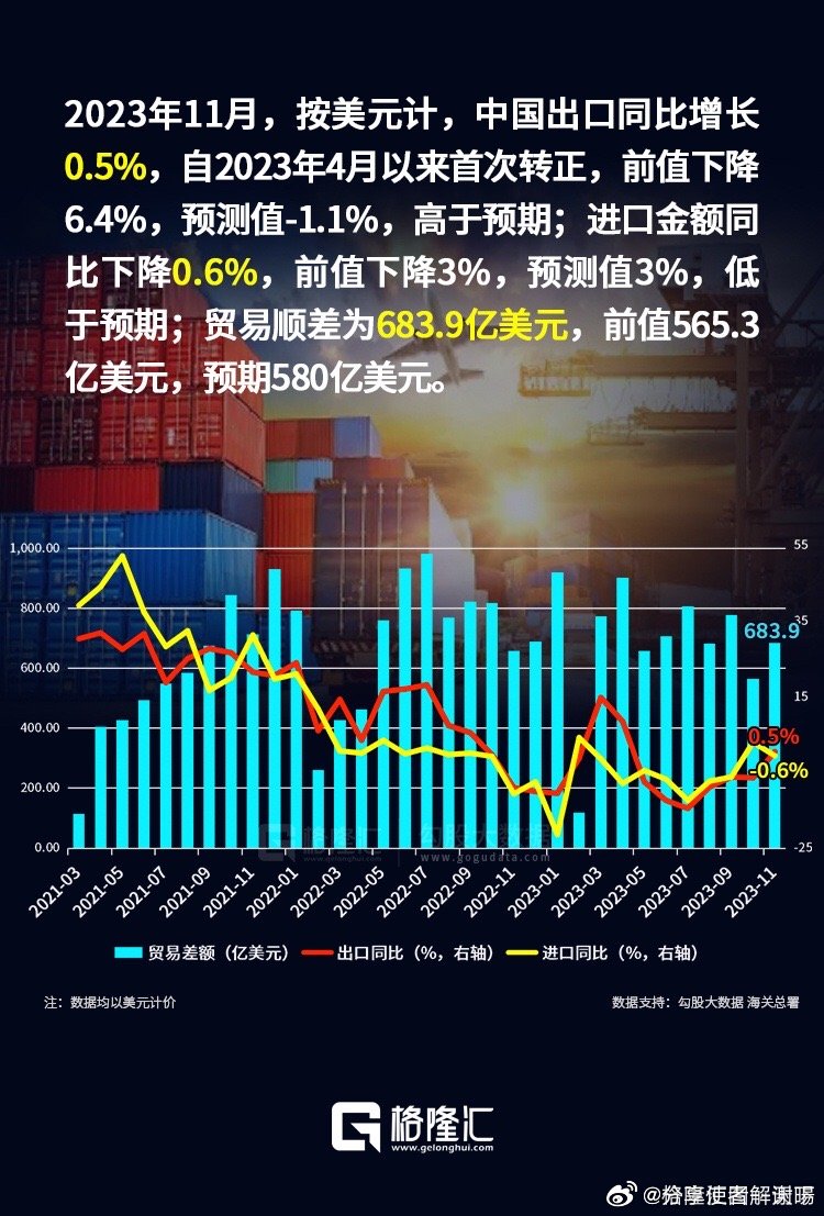 东盟国家启动货币多元化战略，减少金融交易对美元的依赖，推动本地货币结算。