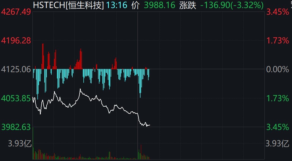 电力ETF强势崛起与游戏、科创芯片ETF跌势分析，市场走势解读与策略思考