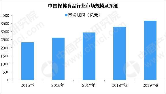 以上两个关键词涵盖了您提供的内容主题 第4页