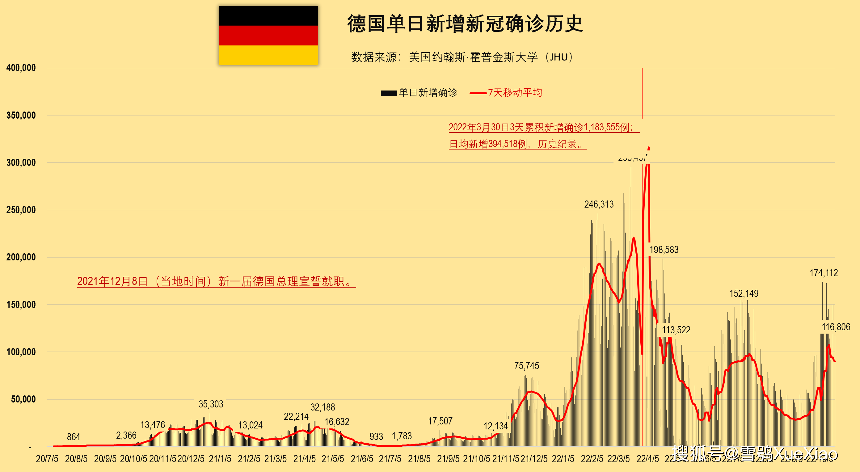 德国新冠确诊病例突破3000万，挑战与应对策略
