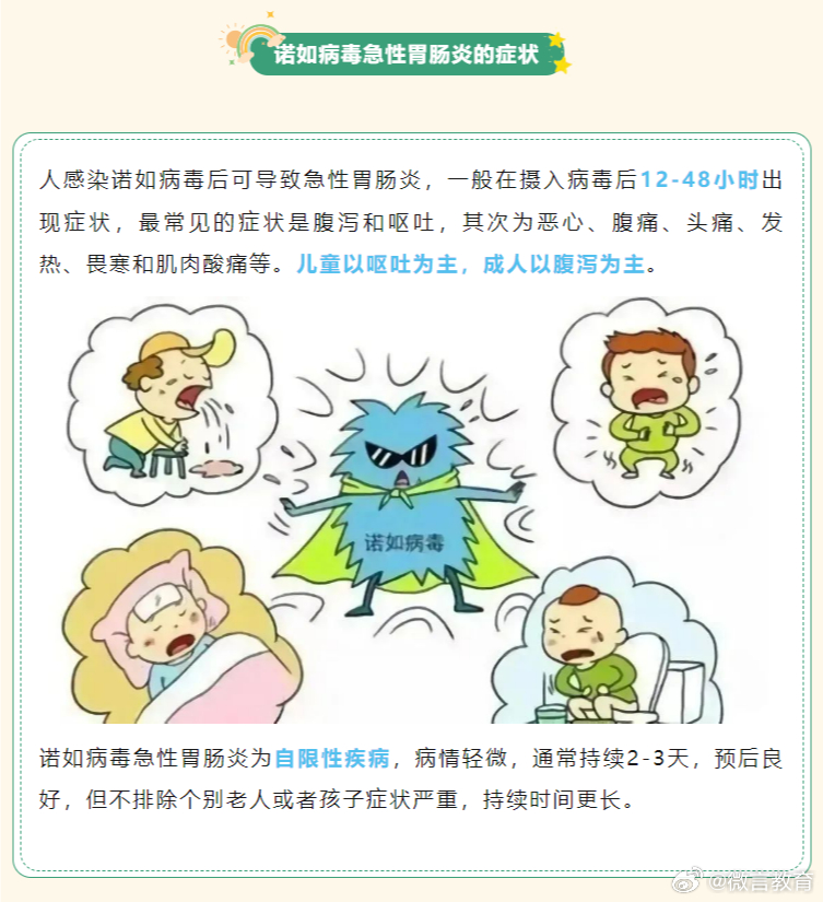 上海发布诺如病毒预防提醒，守护健康，个人行动至关重要