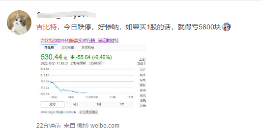 难哄引爆全网热议，下载量飙升近200%
