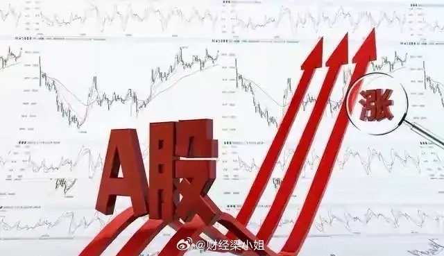 A股短线有望加速上行，行业观察分析