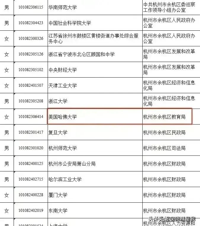 探寻经济增长新动力，谁将成为支撑中国GDP 2024年增长的关键力量？