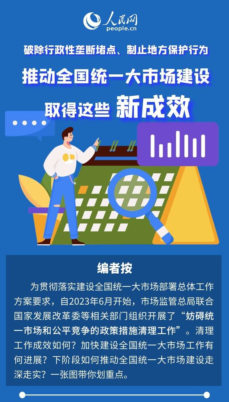 全国多举措推动统一大市场建设