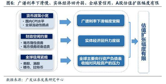 广发核心精选，投资策略与价值深度挖掘