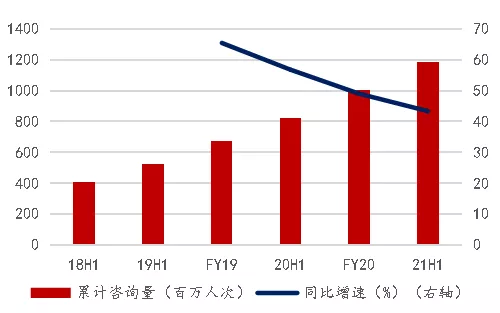 交银国际看好京东集团持续增长势头，维持买入评级展望