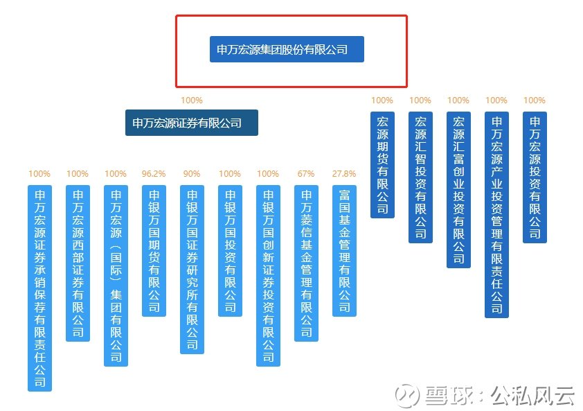 券商国际化发展进入深水区，构建全球竞争力面临分化与博弈的挑战