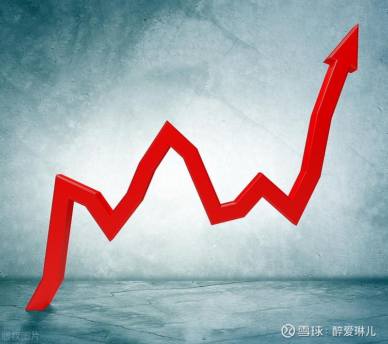 A股四连阳，全面收红展现韧性