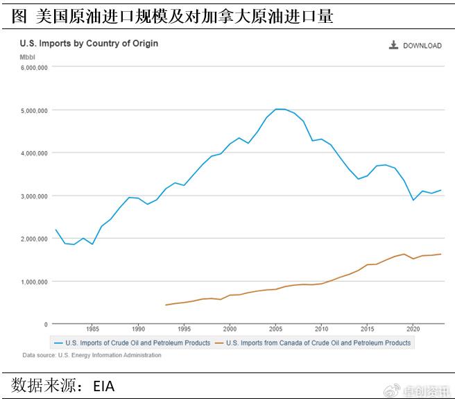特朗普政策动向下的进口药品关税调整及其对印度药品出口美国市场的影响分析