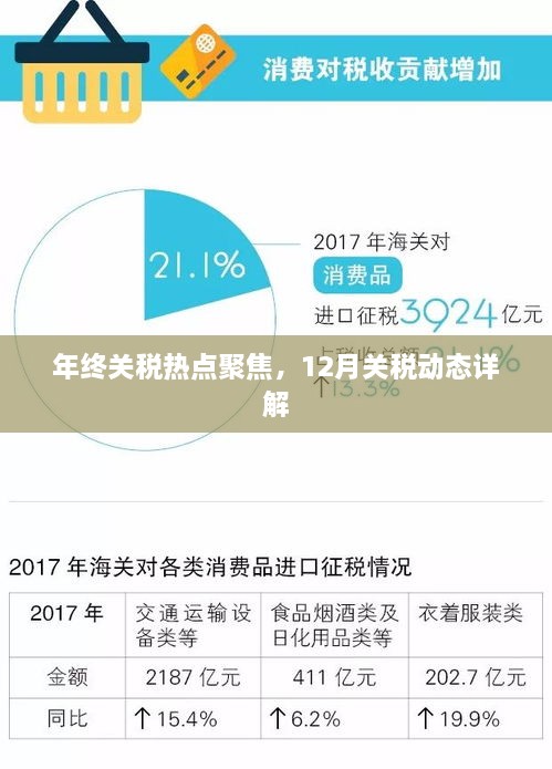 关税风暴下，果链遭遇严峻挑战的一周