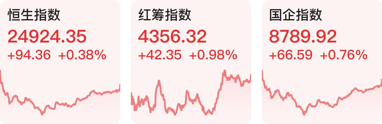 港股汽车股早盘普涨，电动汽车关税共识助力自主品牌稳健发展