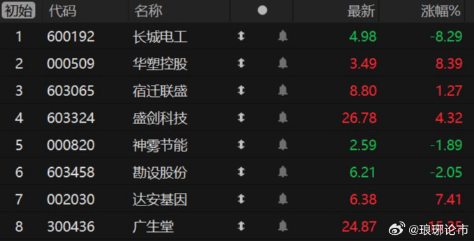 长城电工股吧，电气领域先锋力量的探索