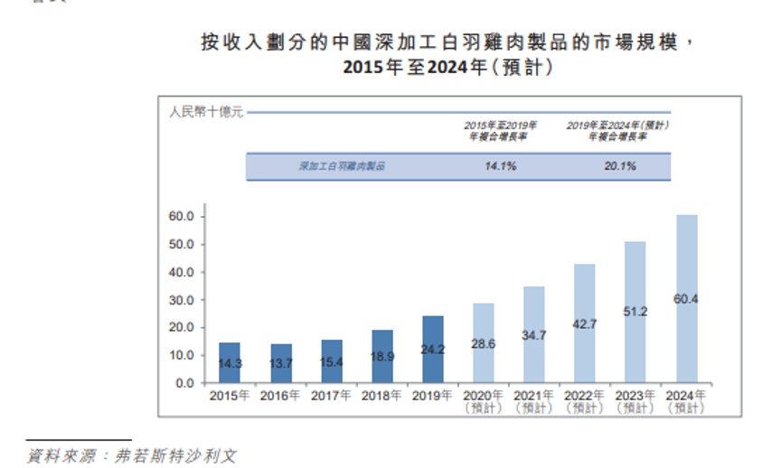 凤祥股份复牌大涨推动私有化进程，股市新动向解析，溢价达33.33%