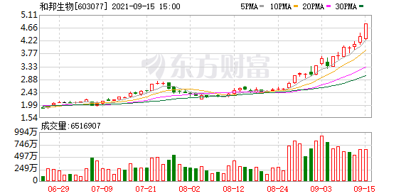 中铁特货上市目标价的全面解析与探讨