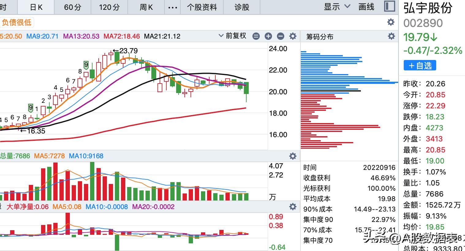 艾艾精工股吧，探索精工领域的独特魅力之旅