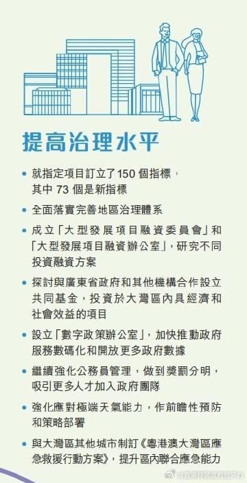 台当局施政五大基础指标全面剖析，无一达标