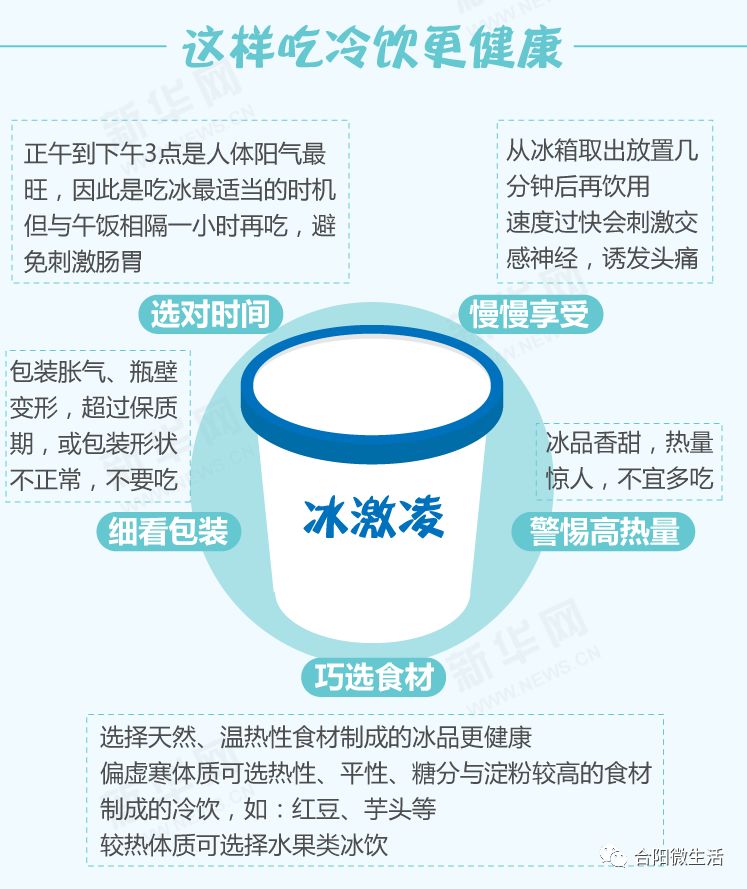 冬季吃冰的注意事项与禁忌