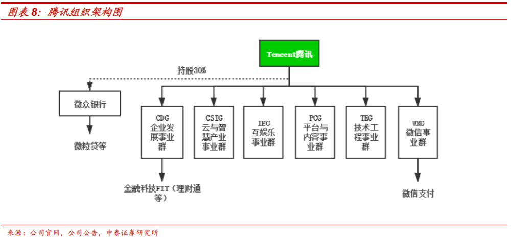 深圳智能生态先行，关键零部件快速匹配引领智能新时代