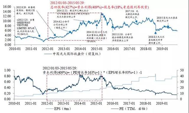 邦彦技术军民双轮驱动，业绩拐点加速呈现