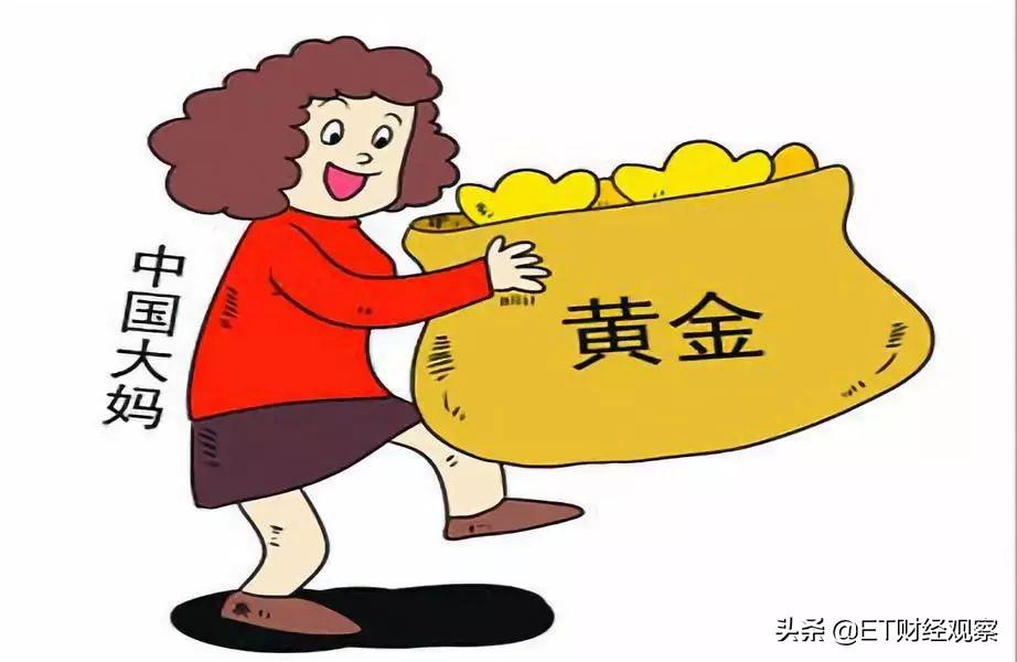华尔街金价风云，黄金与金融市场的联动效应探究