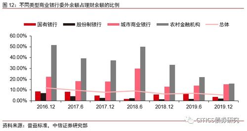 AH上市公司期末股息率超5%——最佳H股投资选择探索