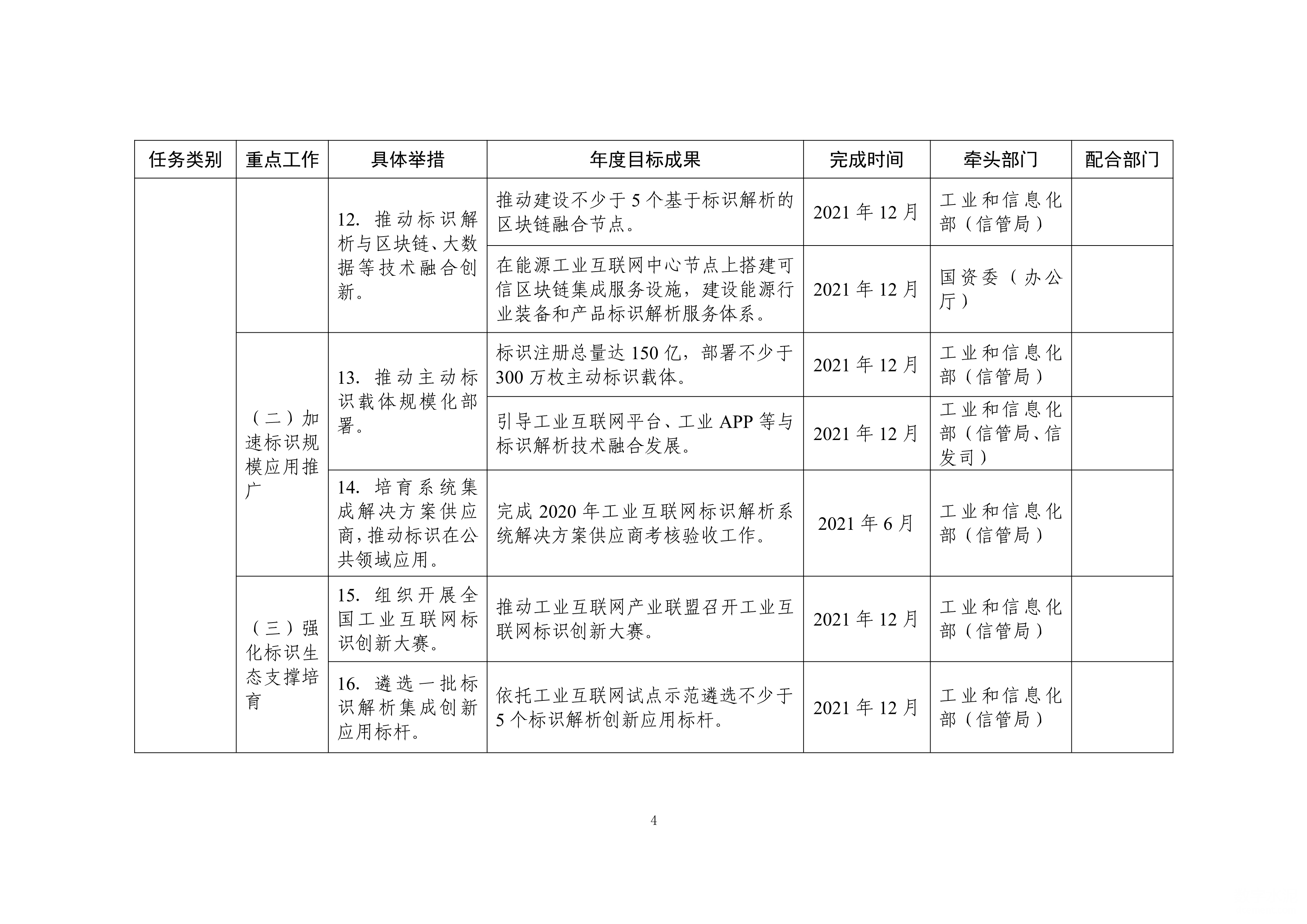 宏达股份，行业翘楚，未来展望光明
