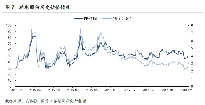 杭电转债，探索与机遇的交汇点